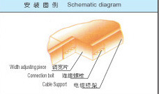 XQJ-TPC-01A调宽片